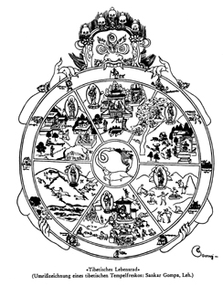 Tibet2